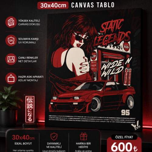 Static Legends Canvas Tablo