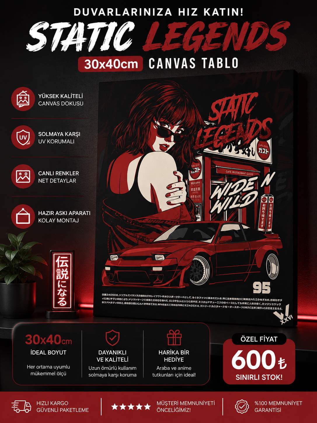 Static Legends Canvas Tablo